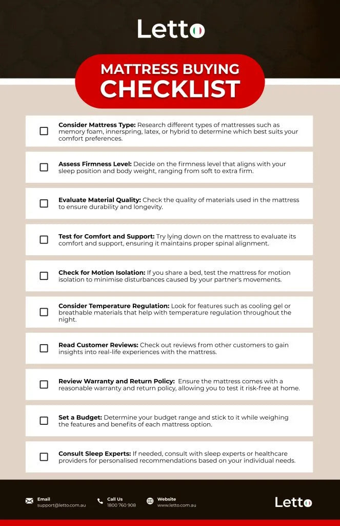 Mattress Buying Checklist