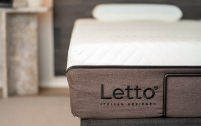 Mattress Buying Checklist